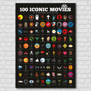 Stírací plakát 100 kultovních filmů